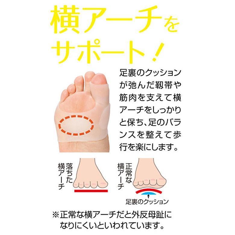 ひつじ座Shop楽天市場店の外反母趾クロスゲルサポーター 外反母趾 サポーター外反母趾 サポーター メイダイ 外反母趾サポーター 足指矯正 外反母趾 グッズ 外反母趾 テーピング 外反母趾 矯正｜アングル3