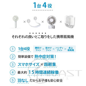 2023年最新 腰掛け扇風機 4way 腰掛け/手持ち/首掛け/桌上 最大20000mAh ベルトファン 腰掛け 扇風機 携帯 大容量バッテリー ブラシレスモーター採用 USB充電式 ハンズフリーファン dcモーター 羽無し 耐衝撃 持ち運び 熱中症対策 父の日