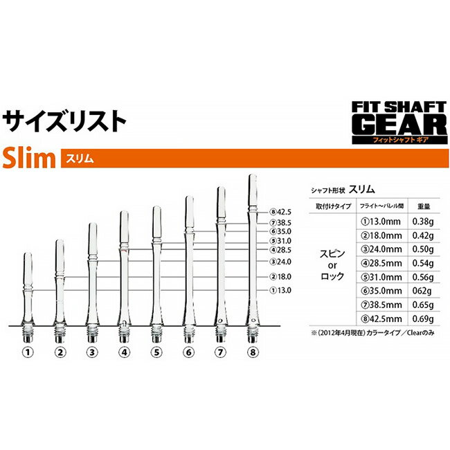 COSMO DARTS(�����������) Fit Shaft GEAR(�ե��åȥ���ե� ����) ����� ���ԥ� ���ꥢ ��7�䡡(������ ����ե� darts shaft Slim Spin Clear)