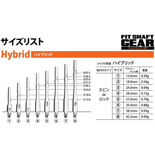 COSMO DARTS(�����������) Fit Shaft GEAR(�ե��åȥ���ե� ����) �ϥ��֥�å� ���ԥ� ���ꥢ ��2�䡡(������ ����ե� darts shaft Hybrid Spin Clear)