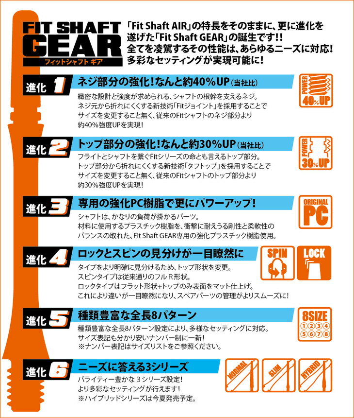 Fit Shaft GEAR ハイブリッドスピンタイプ オレンジ ＜4＞フィットシャフト専用 GEAR COSMODARTS コスモ フィットシャフトギア ソフトダーツ フィットフライト 【あす楽】