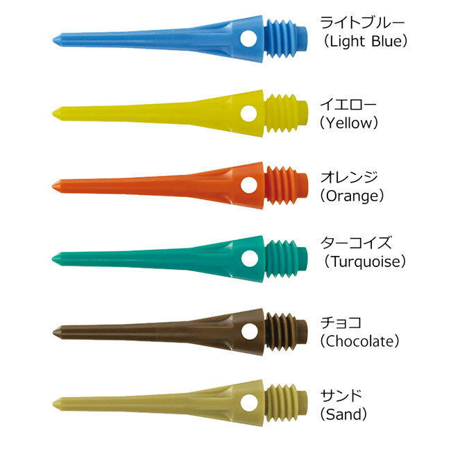 TRiNiDAD(�ȥ�˥�����) CONDOR TIP(����ɥ���å�)��(������ ���å�)