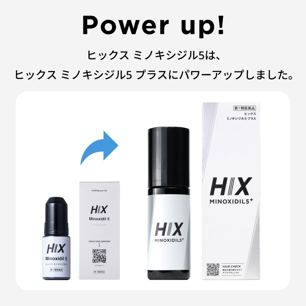 第1類医薬品 新 HIX ミノキシジル5 プラス ミノキシジル 5% 国内最大濃度 配合 ジェネリック 60ml 4本 発毛剤 hixstore-10000123 エムボックスストア 楽天市場店 サンプル画像2