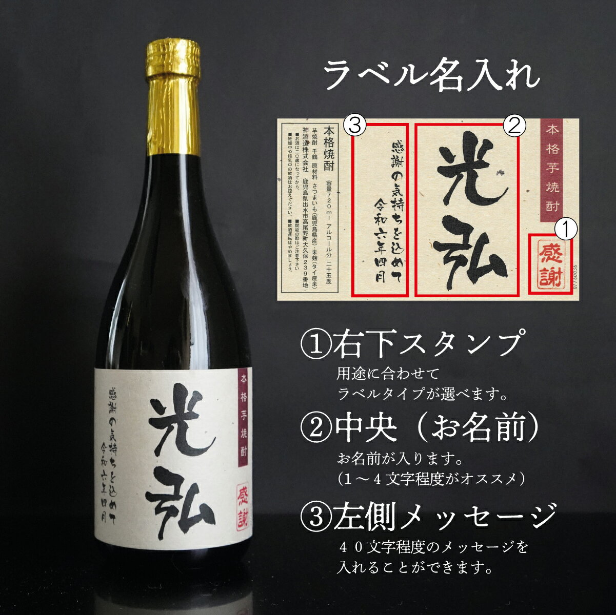 退職プレゼント！誕生日祝い　退職祝い 実用的 名入れギフト、名入れプレゼント。 父の日、母の日、還暦祝い、誕生祝、誕生祝、古希祝い、退職祝い、記念品として！