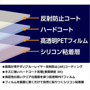 【アウトレット 訳あり特価】ハクバ Nikon COOLPIX A1000 専用 液晶保護フィルム MarkII DGF2-NCA1000 4977187345988