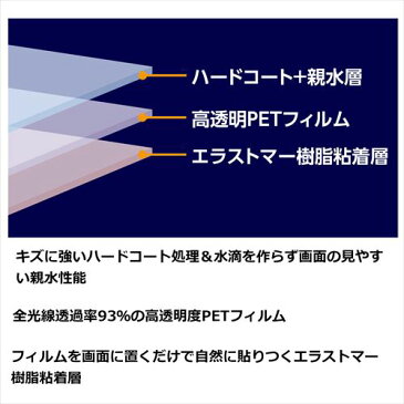 【アウトレット 訳あり特価】ハクバ Nikon COOLPIX A1000 専用 液晶保護フィルム耐衝撃タイプ DGFS-NCA1000 4977187346008