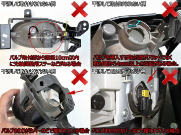 ZERO-1000/零1000 オールインワンHIDキット タイプ2 H11 5000K