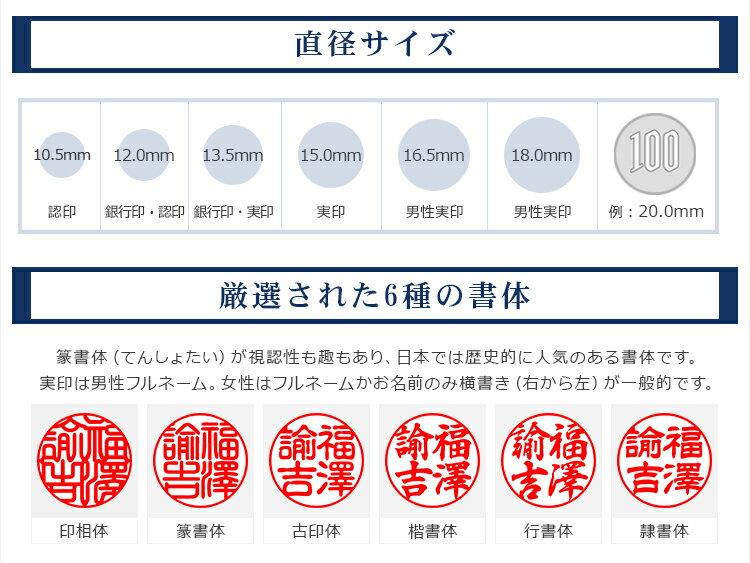 送料無料 13.5-15.0mm 印鑑・はんこ/実印・銀行印・認印/印鑑 チタン チタン印鑑 サイズが選べる 名入れ印鑑 側面彫刻 卒業記念 お祝い 実印 女性 男性　ハンコ いんかん 就職祝い 祝い プレゼント【ブラストチタン 名入れ印鑑 選べるサイズ13.5-15.0mm　単品】ネコポス発送 3