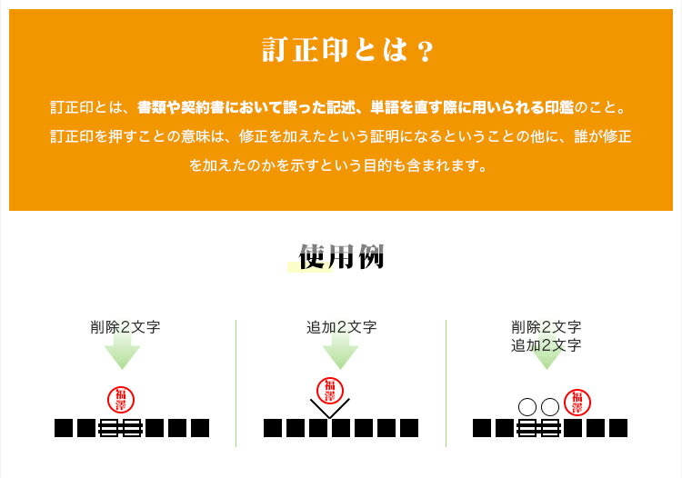 【送料無料】訂正印 6mm 丸型 印鑑 ブラストチタン訂正印鑑（純度99.8%高級チタン） チタン印鑑 認印 チタン製 チタン 印鑑 作成 チタン はんこ 名前 判子 ハンコシルバー 男性 女性 10年保証【ブラストチタン6mm　単品】