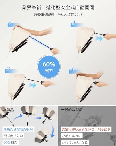 konciwa 日傘 UVカット率100% 晴雨兼用【飛び出し防止安全設計】 折りたたみ傘 大きいサイズ100cm 軽量230g 完全遮光認証 ワンタッチ 自動開閉 折り畳み日傘 遮光遮熱 熱中症対策 肌を守る 折りた