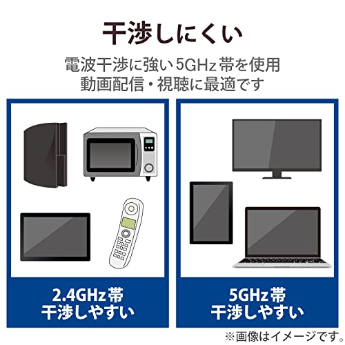 エレコム Wi-Fi 無線LAN 子機 433Mbps 11ac/n/a 5GHz専用 USB2.0 コンパクトモデル ブラック WDC-433SU2M2BK