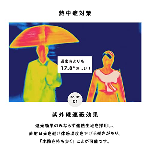 assa 日傘 レディース 長傘 UVカット 晴雨兼用 100 遮光 軽量 UV 99.9%以上 遮熱効果 ヒートカット 花柄 レース パラソル (FL090/ネイビー)