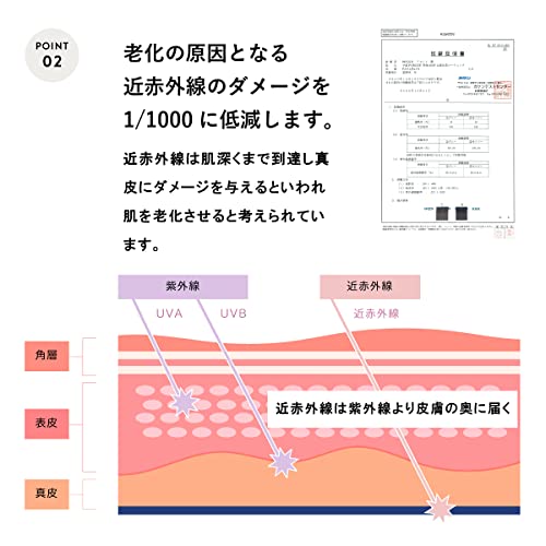 assa 日傘 レディース 長傘 UVカット 晴雨兼用 100 遮光 軽量 UV 99.9%以上 遮熱効果 ヒートカット 花柄 レース パラソル (FL090/ネイビー)