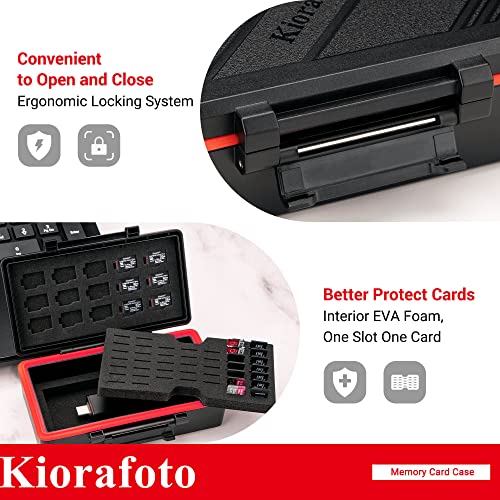 大容量 MicroSD/MSD カードケース 58 枚 MSD/Micro SD/TFカード & USBカードリーダー/SIMリリースピン など小物収納ケース 耐衝撃 防塵 防湿 カード整理番号付き