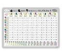 たしざん お風呂ポスター うんこ おばけ おたまじゃくしデザイン 学習ポスター A2 (60×42cm) ノートライフ 計算 知育 算数 日本製 (たしざん)