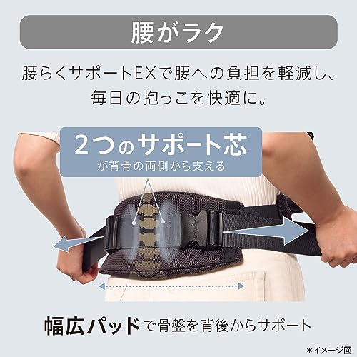 Aprica(アップリカ) 抱っこ紐 ラクリス 生後14日〜36か月まで 新生児から使える 4WAY (ネイビー) 2176419
