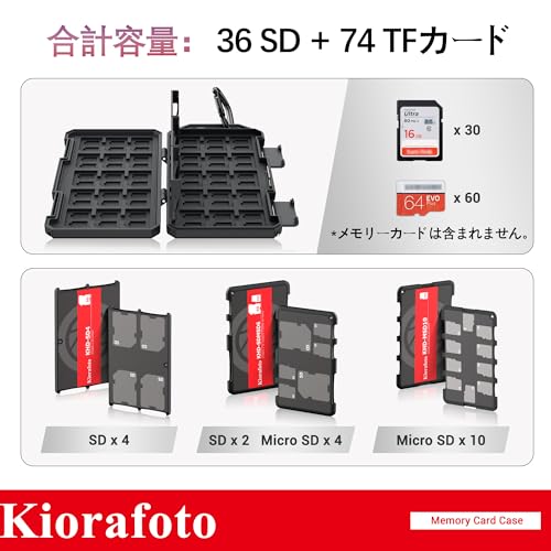 グリーンハウス GH-SDC2GG SDカード(スタンダード) 2GB