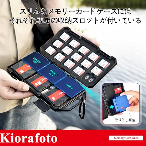 グリーンハウス GH-SDC2GG SDカード(スタンダード) 2GB