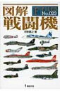 出荷目安の詳細はこちら商品説明戦闘機とはどんな飛行機か？ 発達の歴史は？ どんな能力があるのか？ 機体各部の呼び方は？ そんな基本的な戦闘機の知識を、入門者にとって分かりやすいよう図を交えて紹介する。戦闘機メーカーの変遷表付き。