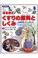 なるほど!くすりの原料としくみ 基礎知識と正しい使い方 知の森絵本 / 岡希太郎 【絵本】