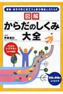 図解からだのしくみ大全 健康・病気予防に役立つ人体の構造とはたらき / 伊藤善也 【本】