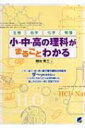 小・中・高の理科がまるごとわかる / 間地秀三 【本】