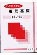 狼䤹ŵ / ı ܡ