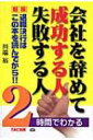 出荷目安の詳細はこちら商品説明会社を辞めるには絶対はずせない、おさえておくべきポイントがある。「人事のプロの法律家」が、今まで明らかにされていなかった、本当に会社を辞めてよいかどうかの簡単で確実な判定方法を教える。〈川端裕〉北海道大学経済学部経営学科卒業。オリックス（株）総務部マネージャー等を経て、日本市民法規事務所代表。日本オンラインカウンセリング協会正会員。