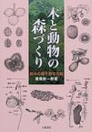 出荷目安の詳細はこちら商品説明樹木は動物を利用して種子散布を行なう。でも、大事な種子まで消化されないためにはどうしたらいい？ 長年の苗木づくり、森づくりの実践から、樹木の戦略を解き明かし、新たな視点で散布論を展開する。〈斎藤新一郎〉1942年横浜市生まれ。北海道大学大学院農学研究科博士課程中退。現在、専修大学北海道短期大学教授。著書に「オンコ」「みどりの環境づくりの手引」など。