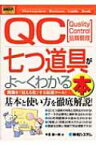 図解入門ビジネス　QC七つ道具がよーくわかる本 How‐nual　Business　Guide　Book / 今里健一郎 【本】