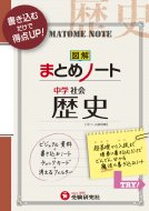 中学社会まとめノート歴史