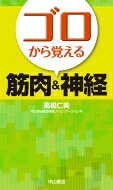 出荷目安の詳細はこちら※こちらの商品について「在庫あり」の場合でも土日祝日のご注文は2-3日後の出荷となります。また、年末年始、ゴールデンウィーク及びお盆期間は、出荷までに10日間程度を要する場合がございますので予めご了承ください。なお、出荷の際はメールにてご連絡させて頂きます。内容詳細目次&nbsp;:&nbsp;上肢（肩甲帯/ 肩/ 肘/ 前腕/ 手/ 手指）/ 下肢（股/ 膝/ 足/ 足趾）/ 体幹、その他（頚部/ 胸腰部/ 骨盤/ その他）/ 付録