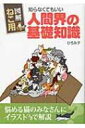 出荷目安の詳細はこちら内容詳細愛ゆえの行動を誤解され、迷惑そうな顔をされる。不快を訴えても理解されない、etc．悩める猫のみなさんにイラストつきで解説。