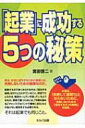 出荷目安の詳細はこちら内容詳細実は、本当に成功するための施策とは、失敗しないための施策なのだ。起業する方で多くみられるのは、「成功する秘策」ばかりとらわれていること。本書は、「失敗して逆戻り」とならないために、失敗しないための「成功する5つの秘策」を指南。目次&nbsp;:&nbsp;第1章　準備段階で失敗しない秘策・起業するまでの「起業前戦略」（起業とは自分にしかできない問題点の解決/ まずは頭の中を起業脳に変える　ほか）/ 第2章　心構えで失敗しない秘策・起業本に書かれない「起業後の真実」（起業1年以内を狙ったビジネスが確実にある/ 資格が死角になることも　ほか）/ 第3章　独りよがりで失敗しない秘策・顧客満足の「サービスの創造」（何かの「切り口」でナンバーワンになること/ イメージを販売する　ほか）/ 第4章　派手にやって失敗しない秘策・継続経営なら「地味な集客方法」（問題点解決を忘れて「顧客数×値段」をやっていないか/ どこまで差別化ができているか　ほか）/ 第5章　無駄なお金で失敗しない秘策・「無料ネット術」を活用！（インターネットは魔法の杖ではない/ ネット販売に有利な商材を探すこと　ほか）