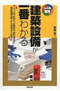 出荷目安の詳細はこちら内容詳細上下水道、給排水、空調換気、電気通信など建築設備の施工から修理までを解説。目次&nbsp;:&nbsp;1章　建築設備の概要/ 2章　上・下水道設備/ 3章　給排水・衛生設備/ 4章　空調・換気設備/ 5章　電気・通信設備/ 6章　防災・消防・その他の設備/ 7章　省エネを考慮した設備