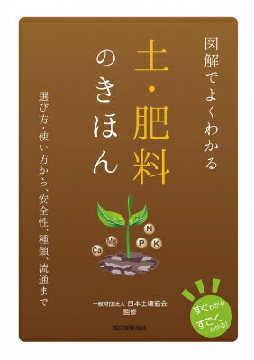 ޲Ǥ褯狼ڡΤۤ Ȥ顢ࡢή̤ޤ / ̺ˡھ ܡ