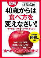 ޲40ФϿѤʤ! Τפ˵ĤС㤯ʤ! / ۹ ܡ