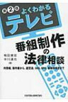 よくわかるテレビ番組制作の法律相談 肖像権、著作権から、道交法、SNS、BPO、各種手続きまで / 梅田康宏 【本】