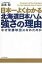 日本一よくわかる北海道日本ハム強さの理由 なぜ常勝球団になれたのか / 岩本勉 【本】 1,430円