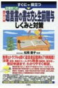 出荷目安の詳細はこちら内容詳細無用なトラブルを防ぐ遺言書記載例を71例掲載！法律（遺言、相続のルール）から税金（相続税、贈与税）、登記申請まで、わかりやすく解説。遺言書の正しい書き方や財産分けのルールがわかる。相続対策や事業承継のための相続税・贈与税の知識も解説。贈与・死因贈与、遺贈の登記申請手続きを解説。書式も解説。遺産分割など相続開始後の手続きも解説。遺言制度の見直しなど、相続に関する民法改正（中間試案）もポイント解説！目次&nbsp;:&nbsp;第1章　遺言がある場合の相続手続き（遺言書の役割について知っておこう/ 遺言の種類について知っておこう　ほか）/ 第2章　トラブルを解決する遺言記載例（特定の者に財産を多く遺したいとき/ 行方不明者に相続させたくないとき　ほか）/ 第3章　生前贈与のしくみ（贈与契約にはどんな種類があるのか/ 遺贈と相続の違いについて知っておこう　ほか）/ 第4章　遺産分割など相続開始後の手続き（遺言書の検認手続きについて知っておこう/ 遺産分割手続きはどのように行われるのか　ほか）