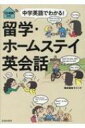 中学英語で通じる!ホームステイ英会話 CD-ROM付き / 池田書店 【本】