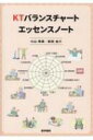 出荷目安の詳細はこちら※こちらの商品について「在庫あり」の場合でも土日祝日のご注文は2-3日後の出荷となります。また、年末年始、ゴールデンウィーク及びお盆期間は、出荷までに10日間程度を要する場合がございますので予めご了承ください。なお、出荷の際はメールにてご連絡させて頂きます。