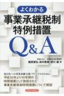 褯狼ȾQ & A / ḶϹ ܡ