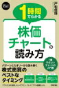 スピードマスター 1時間でわかる株価チャートの読み方 / 戸松信博 【本】