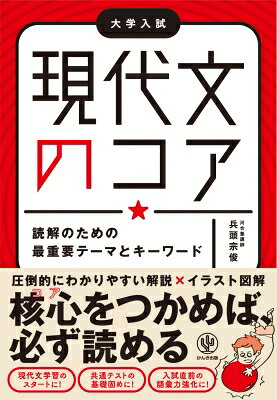 出荷目安の詳細はこちら