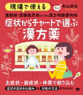 現場で使える 薬剤師・登録販売者