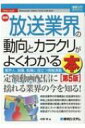 最新　放送業界の動向とカラクリがよくわかる本 図解入門業界研究 / 中野明 【本】