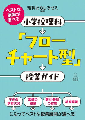 小学校理科「フローチャート型」授業ガイド ベストな展開が選べる! / 理科おもしろゼミ 【本】