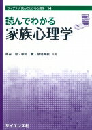 ɤǤ狼² 饤֥ɤǤ狼뿴 / ë н