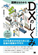 図解まるわかり DXのしくみ / 西村泰洋 【本】